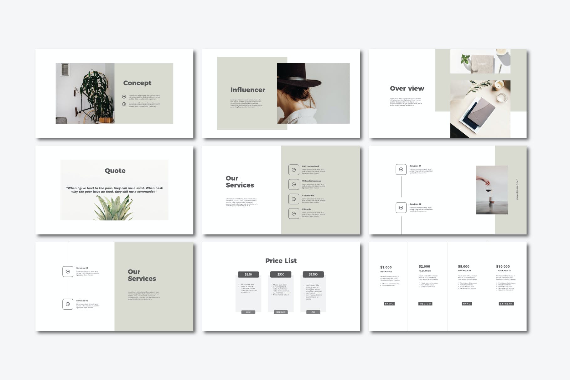 多用途的时尚现代PowerPoint演示文稿模板 Branson – Powerpoint Template设计素材模板