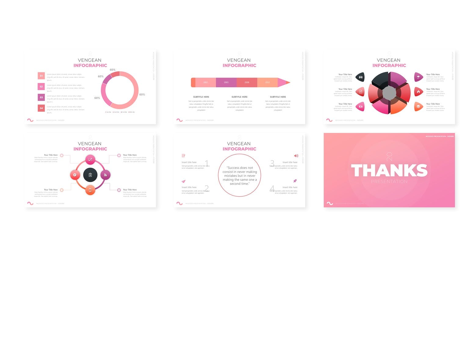 彩妆主题粉色背景产品展示PPT演示模板 Femine – Presentation Template设计素材模板