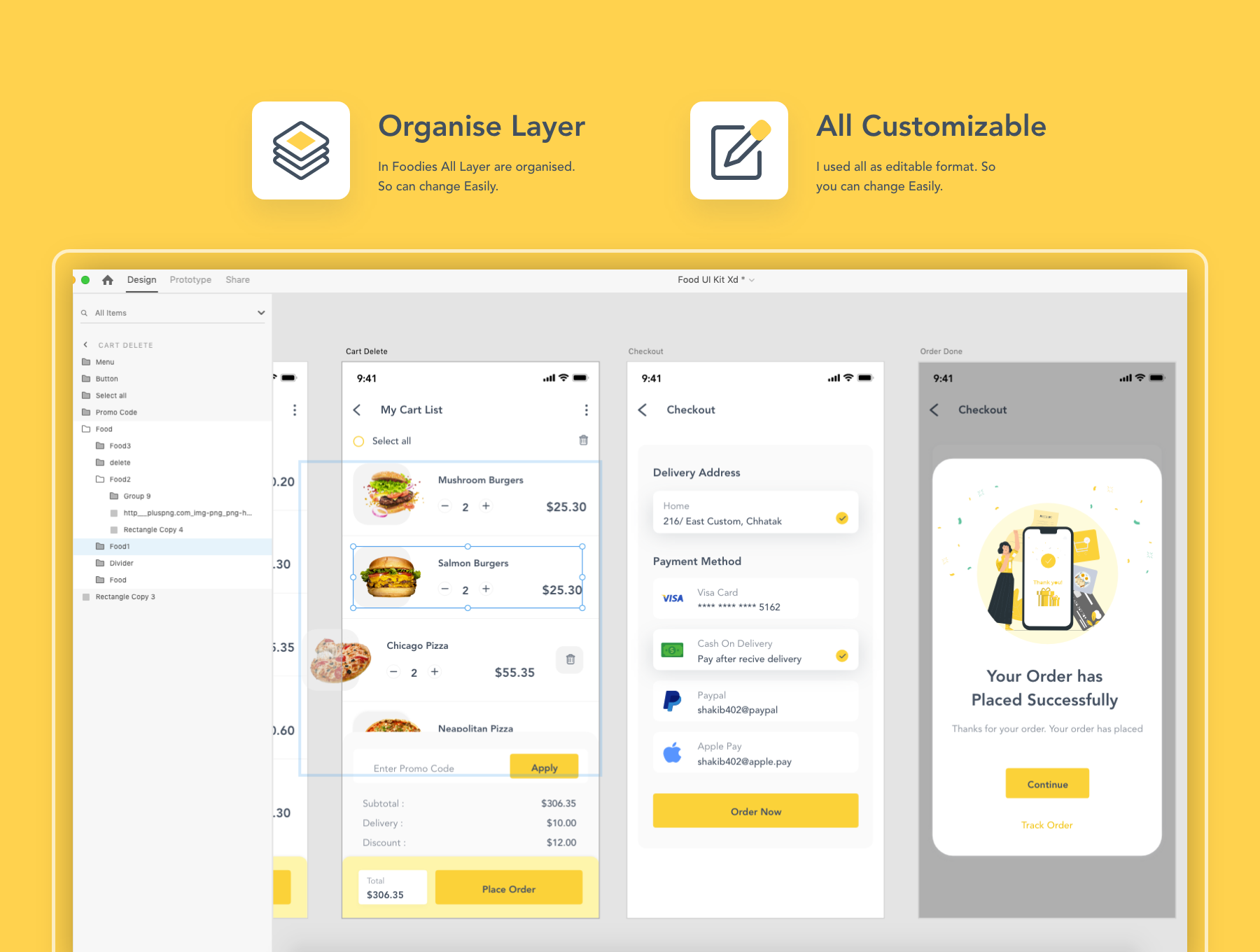 交付IOS应用程序食品订购UI套件设计素材模板
